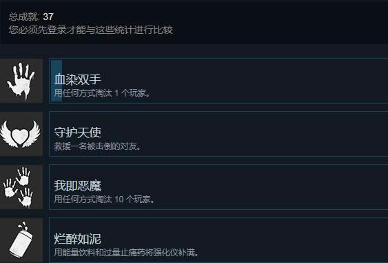 绝地求生Steam成就
