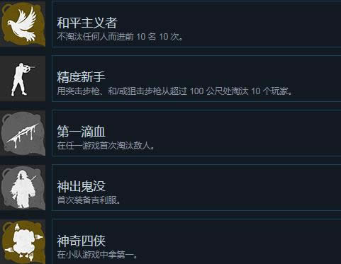 ������������ɱȫ��Steam�ɾ��б� �Լ����ܻ�ɾ�