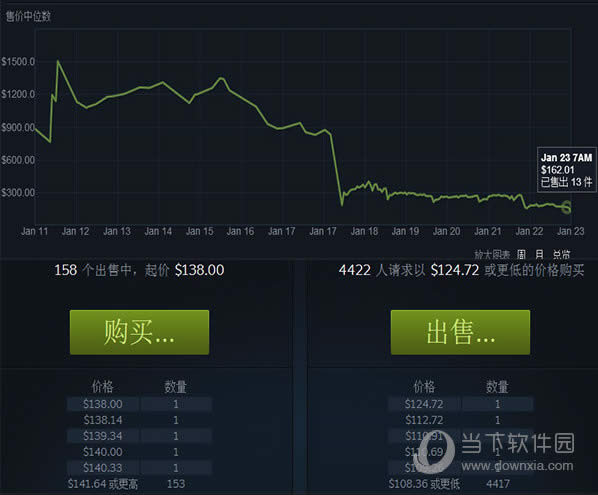 ����������Ʒ�۸�