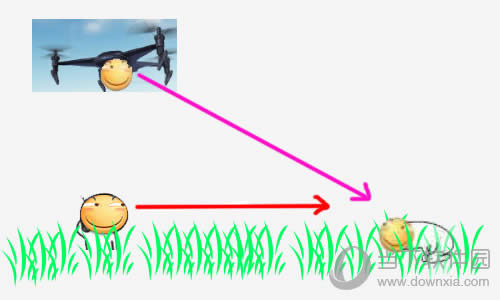 ���˻���������ӽǶԱ�ͼ