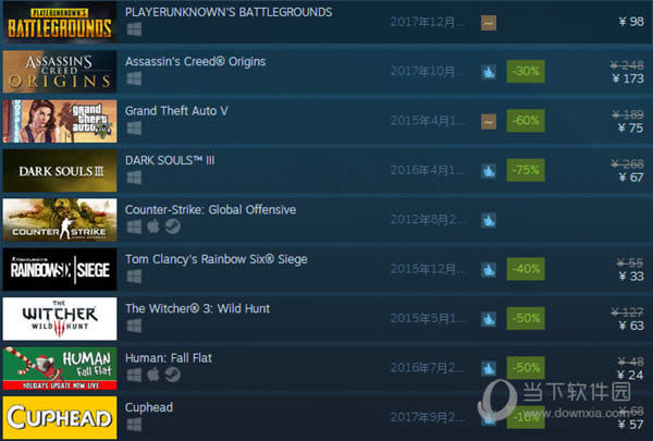 Steamʥ���ڴ���