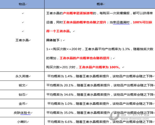 ��ʯ�ᱦ�����н�����