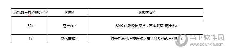 �һ�����