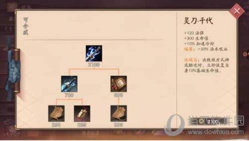 ��սƽ�����鵶��ǧ�����Խ�ͼ