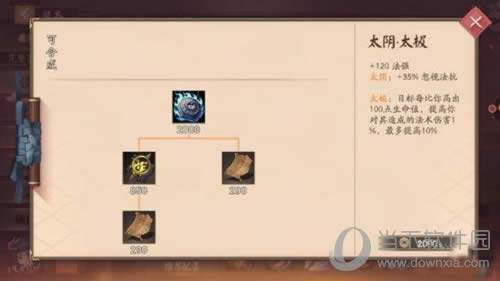 ��սƽ����̫����̫�����Խ�ͼ