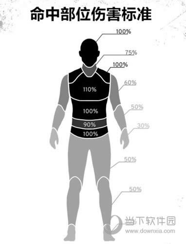 ���в�λ�˺���׼ͼ