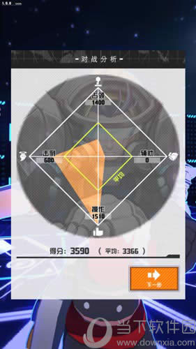 ս���츳����ϵͳ��ս����ͼ