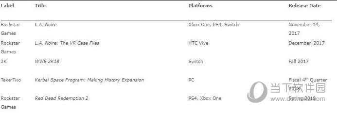 GTA5����ͻ��8500���