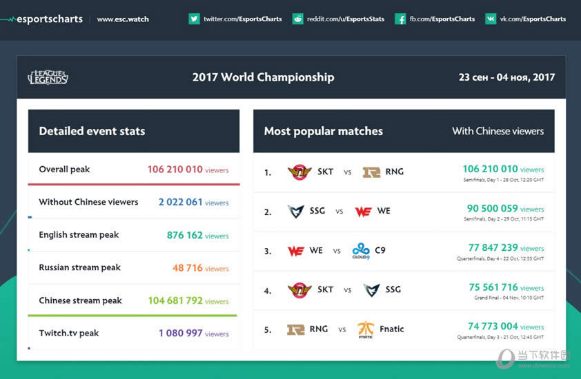 Ӣ������S7�ܾ���