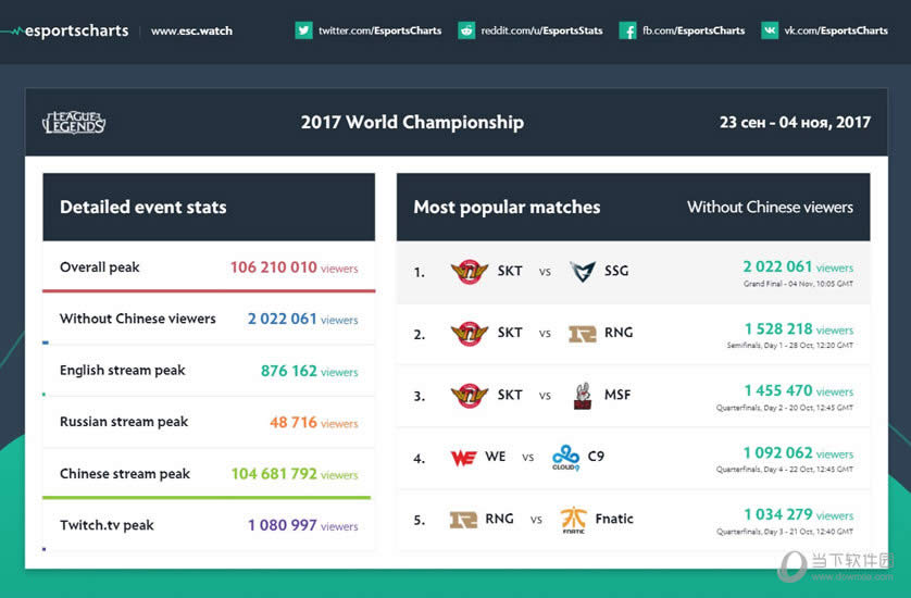 Ӣ������S7�ܾ���