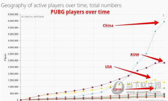 ���������������� �й��������600��