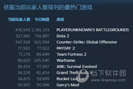 ����������������ͻ��239W