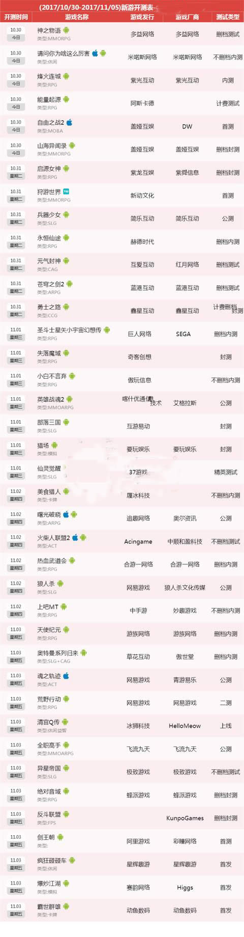 10��30�ա�11��5�չ���39�����ο��⣡