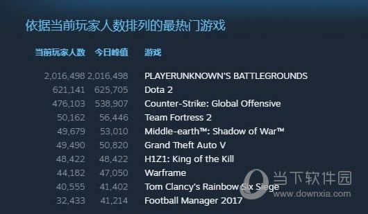 ��������ͬʱ��������