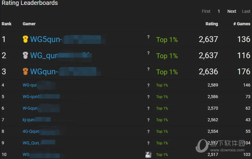 ������������ɱ��ҳ����� �����Ƿ�ǰ�ű���ռ