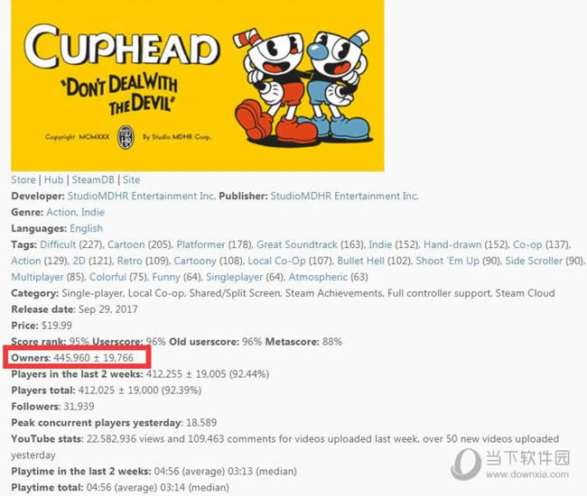 �豭ͷSteam����