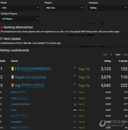 绝地求生大逃杀外挂冲榜打广告