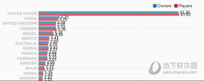 �豭ͷSteam����ͻ��44�� �����������ŵڶ�