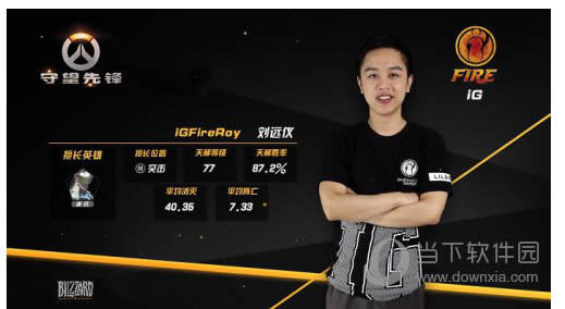 �����ȷ�ROY��Ƭ