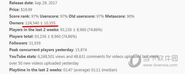 �豭ͷSteam����