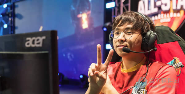 ����ֱ��������ͼ