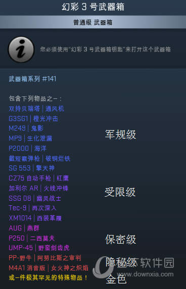 CSGO��������