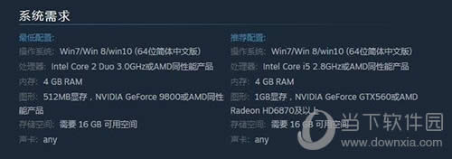 �ɽ�������6��Ϸ��������