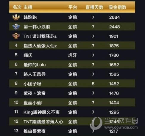 ������ҫ�����������а�