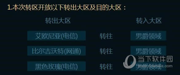 ת��������Ŀ�Ĵ���