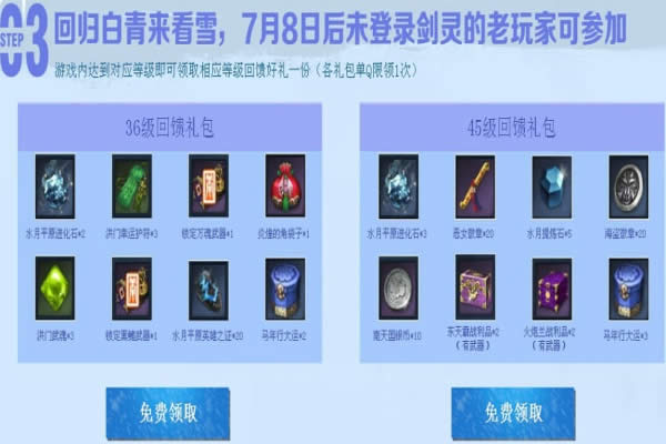 ����qq��Ա��� ����ع����