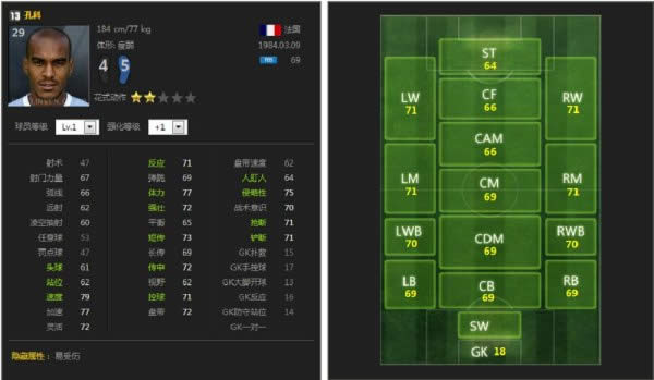 fifaOnline3�ߺ����Ƽ�
