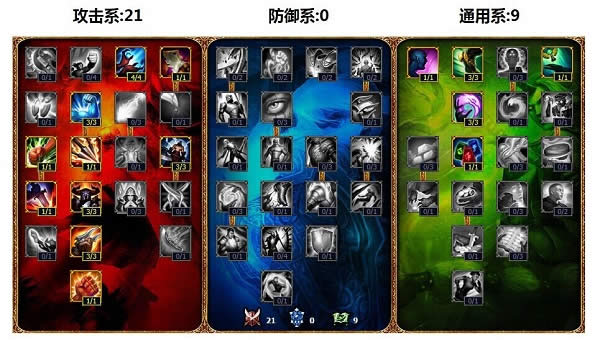 s4Ӱ��֮��������