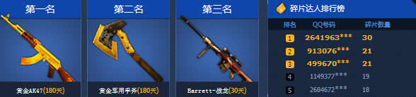 CF�ƽ���Ƭ����ǹ� �ռ���Ƭ���ƽ�AK47�Ȼ��ַ