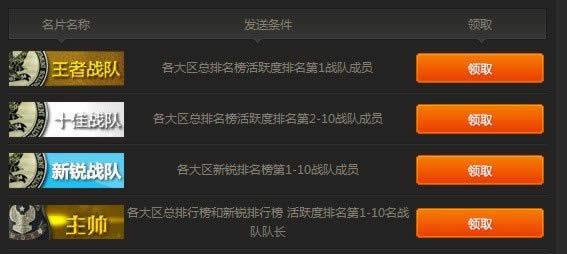 cf战队排行榜系统开启 丰厚奖励助阵战队高速发展