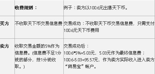 ����3�ر��������������㣿����3�ر������
