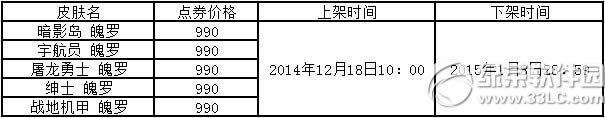 lol2014��ѩ���޶�Ƥ����ۻ ��ѩ���޶�Ƥ����ʱ5��2