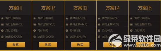 cf�����·� �׸��۸�������Ӣ���������õ�6