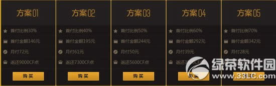 cf�����·����ַ �����������ڸ���6