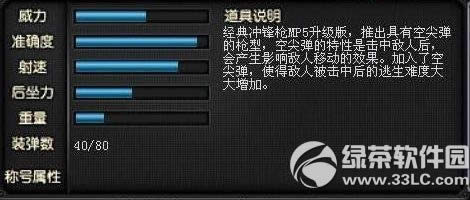 cf2.0mp5ss����Ǯ cf2.0mp5ss�۸����2