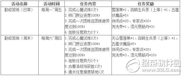 9���澭���޿��������� ��ĩ3��˫����
