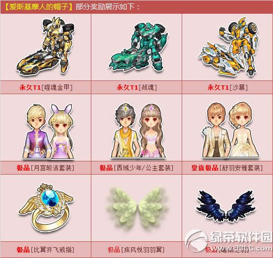 qq�ɳ���˹��Ħ�˵�ñ�Ӷ���Ǯ ��ʲô����2