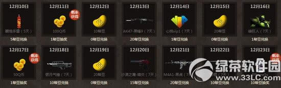 cf2.0�汾����վ�����°汾���ַ cf2.0����ʱ������/����������2