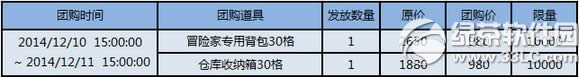 ��֮��ӭ12��12�������񲻶ϻ ����ʵ�õ����Ź�������1