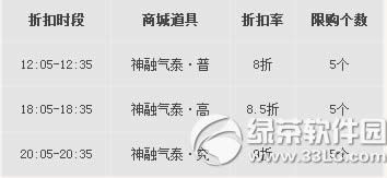 ����3�汾2.0.501���¹��� �����Ϻ���е����̳��ϼ�2