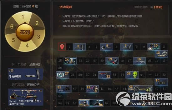 cf1��ǩ���2015 1��ǩ����ҳ����ַ1