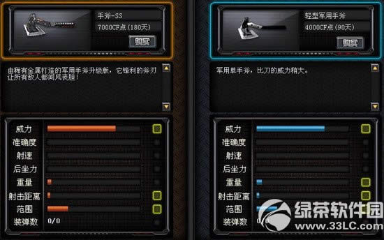 cf�ָ�ss����Ǯ cf2.0�ָ�ss��ô��1