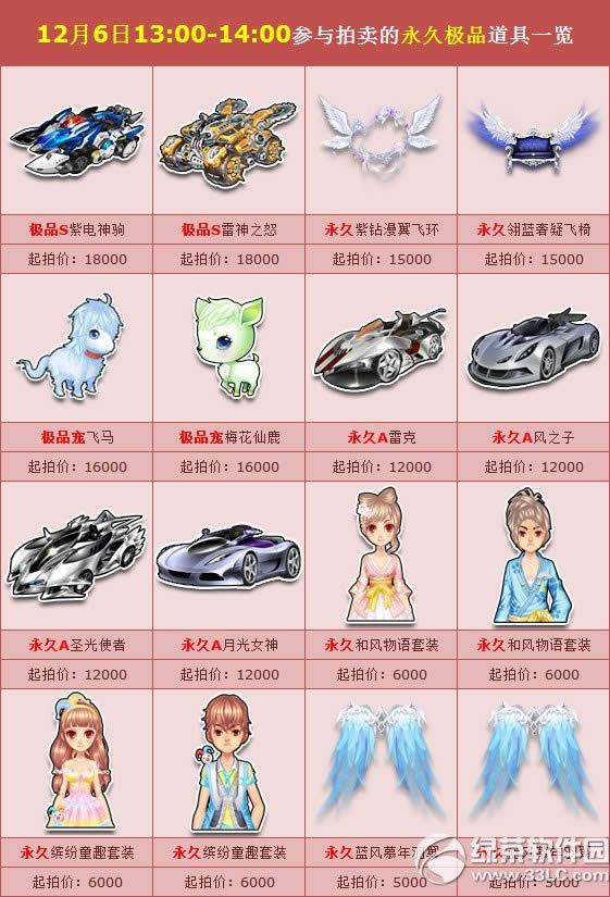 qq�ɳ�12��6��7������� һ�󲨼�Ʒ������Ϯ1