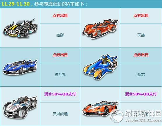 qq�ɳ������ۿ۵� �����ж��ͼ�1