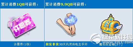 qq�ɳ�11.27~30�������� �ۼ������ͺ���1