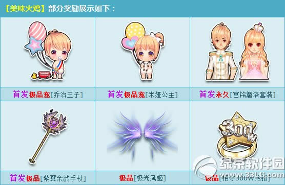 qq飞车美味火鸡多少钱 有什么奖励2